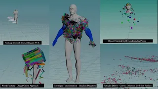 VEX R&D ||  Matrix - Quaternion - Gradient Surface - RBD