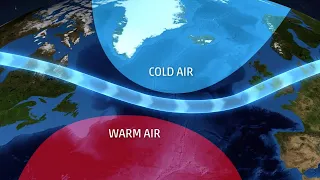 What Are Jet Streams?