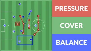 Pressing in a 4-2-3-1 Using Pressure-Cover-Balance