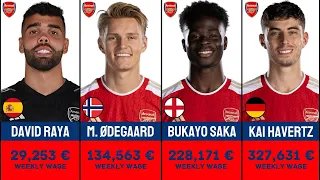 Arsenal F.C. Player's Salary 2023/24 | Weekly Wage | FootWorld 2.0
