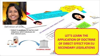 Direct Effect for EU secondary legislation