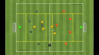 Movimentos de organização e transição ofensiva e defensiva e finalização