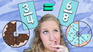 What are Equivalent Fractions for Kids- 4th grade Math