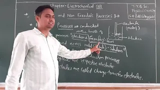 Electrochemical Lecture 3 -  Faradaic and Non Faradaic Processes