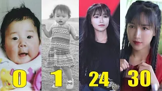 Li Ziqi (Vlogger) Transformation From 1 to 30 Years Old