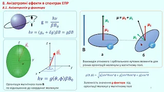 ЕПР Лекція №4. Анізотропні ефекти