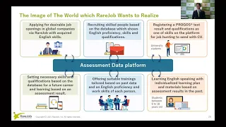 [English]RareJob Financial Results for the Six Months Ended September 30, 2021