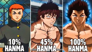 Entire Life Of BAKI HANMA (So Far) | Baki Vs Yujiro Hanma | Baki Hanma Anime