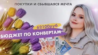 Первое распределение денег по системе Денежных конвертов || Март