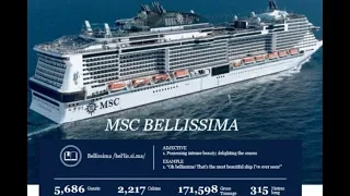 ОБЗОР КРУИЗНОГО ЛАЙНЕРА MSC BELISSIMA