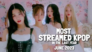 Spotify Top 100 Streamed Songs By Kpop Artists Released In The Last Year | June 2023