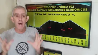 ANÁLISE DA PEA BRASILEIRA E INDICADORES ECONÔMICOS