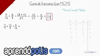 Suma de fracciones con Mínimo Común Múltiplo