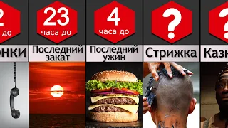 24 часа до Смертной Казни