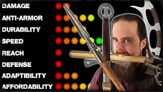 "Best" & "Worst" Melee Weapons? - How to Rate Objectively