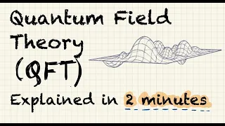 Quantum Field Theory Explained in 2 Minutes