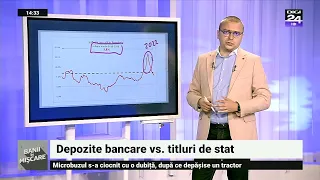 Depozite bancare vs. titluri de stat. Banii în mișcare, Digi24