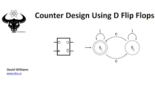 Design a Synchronous Counter Using D Flip Flops