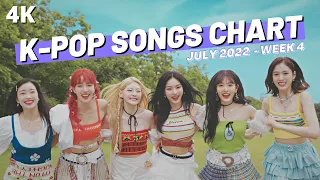 (TOP 100) K-POP SONGS CHART | JULY 2022 (WEEK 4)