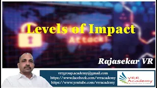 Levels of Impact