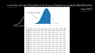 Standard normal table for proportion above | Statistics and probability | Sec Maths | KA Urdu