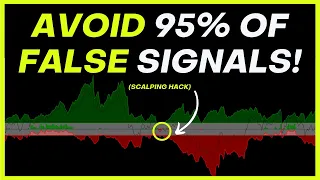 MAGIC TradingView Indicator That Will Make You Rich! (Avoid 95% Of False Signals) - EP. 83