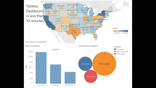 Creating a Tableau Dashboard under 10 minutes!