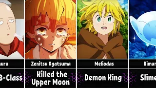 Anime Characters Who Are Stronger Than They Look