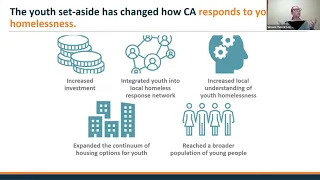 Building California's Response to Youth Homelessness: Year Three of the Youth Set-Aside