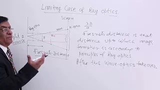 Class 12th – Limiting Case of Ray Optics | Wave Optics | Tutorials Point