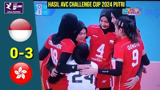 INDONESIA VS HONGKONG~Hasil AVC Challenge Cup 2024 Hari ini~Klasemen Avc Challenge Cup Women 2024