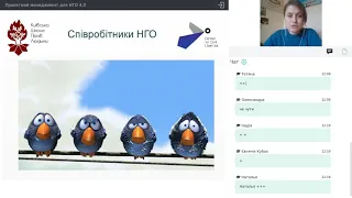 Проектний менеджмент для НГО 4.0