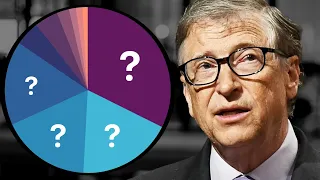 A Deep Look Inside Bill Gates PORTFOLIO