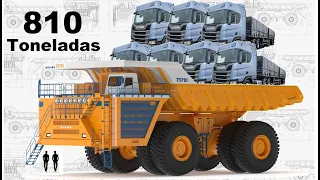 Maior caminhão do Mundo Belaz 75710