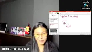 FengShui with Bazi with DR KHIM | https://drkhimgoh.com | 八字-易经-奇门遁甲-数字命理-面相-风水