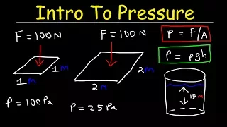 Introduction to Pressure & Fluids - Physics Practice Problems