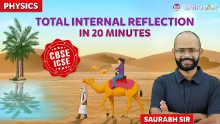 Total Internal Reflection | Critical Angle | Light: Reflection and Refraction | Grade 10 | BYJU'S