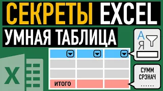 Умная таблица в Excel ➤ Секреты эффективной работы