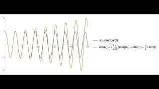 Lecture 22: Introduction to the method of multiple scales