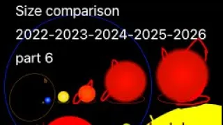 Size comparison 2022-2023-2024-2025-2026 part 6