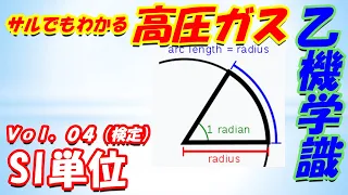 【高圧ガス製造保安責任者】乙種機械4. SI単位（検定）