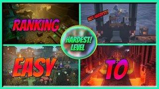 Ranking Easiest To Hardest Levels In Minecraft Dungeons Mainland