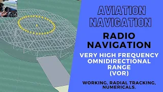 CPL/ATPL Radio Navigation | VOR | Radial tracking | Instrument flying basics | Important questions 🎯