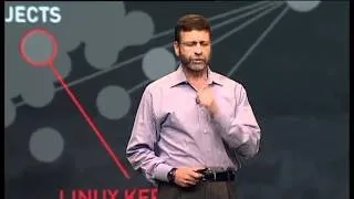 Paul Cormier keynote: We've changed the world (2011 Red Hat Summit & JBoss World)