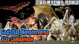 Godzilla Monsterverse SizeComparison (고질라 몬스터버스 크기비교)(feat.godzilla, mechagodzilla, kong Ver.2021)