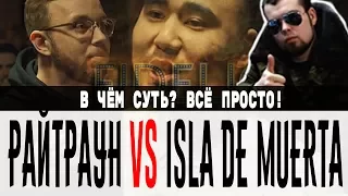 В чём суть? Краткий пересказ - РАЙТРАУН vs ISLA DE MUERTA (FIDELIO PUNCH CLUB)