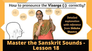 Visarga pronunciation in Sanskrit - Sanskrit