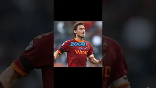 Evolution Totti 1997-2022 #shorts #football #totti #subscribe