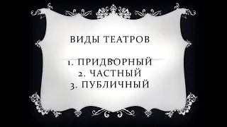 История театра. Английский театр в эпоху Возрождения