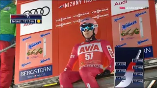 Niżny Tagił 2019 Dawid Kubacki and Kamil Stoch Q 2 konkurs